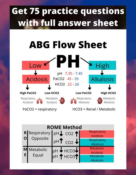 blood gas analysis pdf